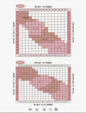 Blendz tights pink and white size chart for girls and women of color.